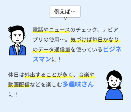 LINEMOベストプランVに合う人の例